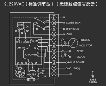 220VAC標準調節型<a href='http://www.oucloctite.com/Product/diefa/diandongdiefa/' target='_blank'>電動<a href='http://www.oucloctite.com/Product/diefa/' target='_blank'>蝶閥</a></a>接線圖（